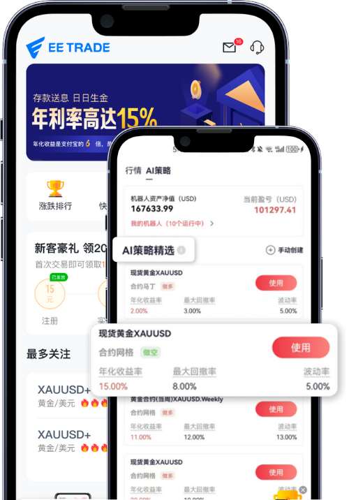 EE trade官网